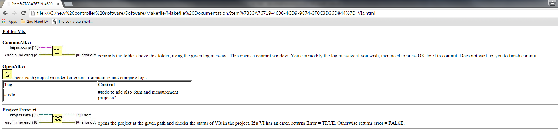project documentation VIs.PNG